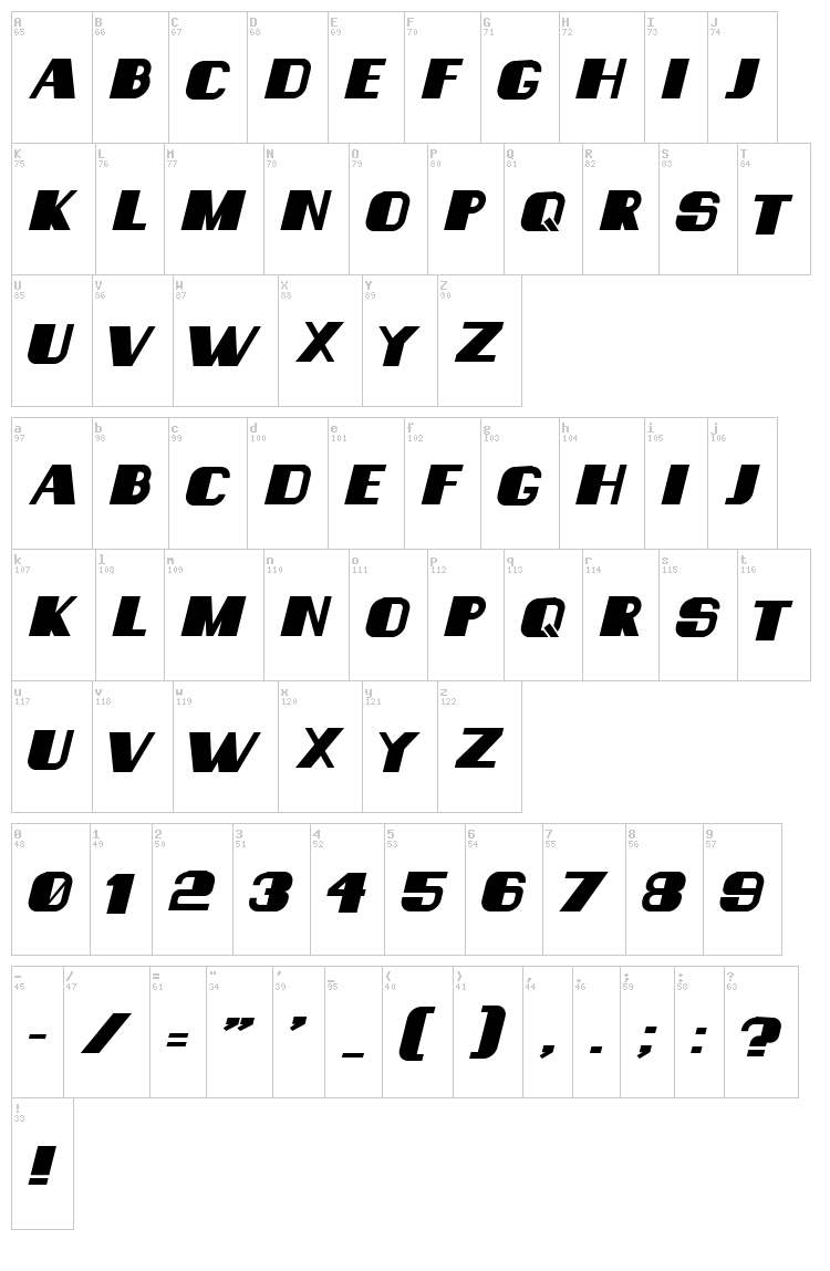 Consequences font map